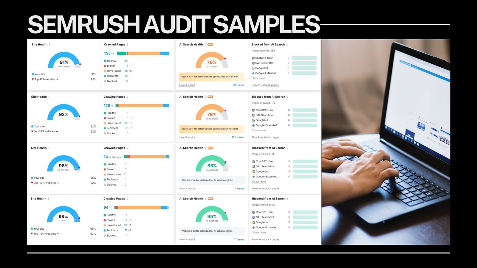 Semrush site audit dashboards showing site health and AI search health